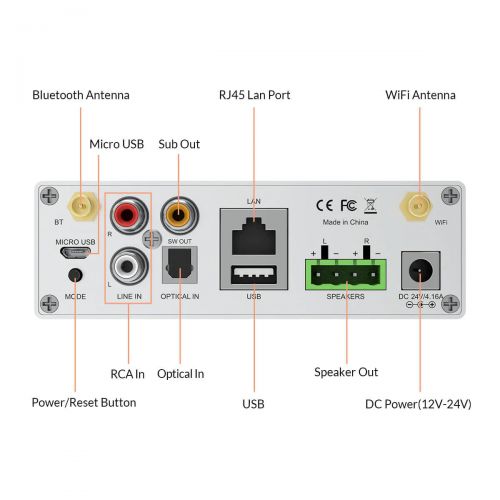 Активний мережевий програвач Arylic A50+ Wireless Stereo Amplifier