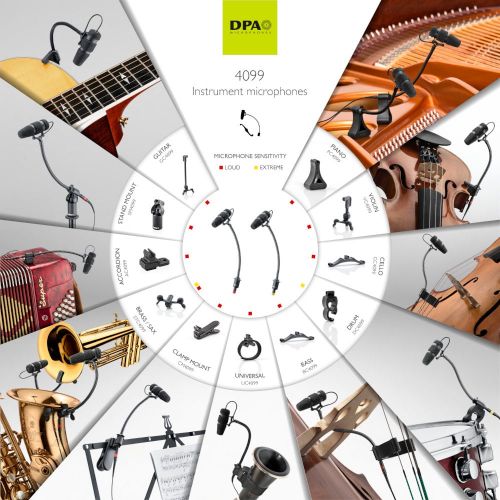 DPA microphones 4099-DC-1 инструментальный микрофон