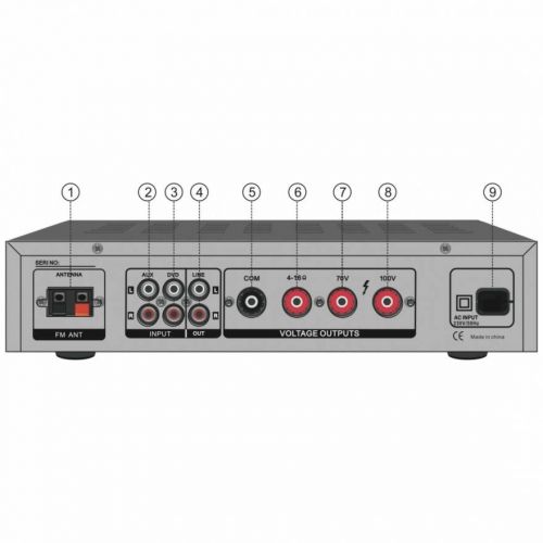 Трансляционный усилитель мощности DV audio MA-30.1P