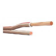 Кабель в бухте Klotz LYP015T