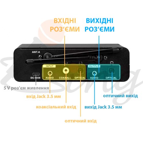 Караоке система iSing X7 Star