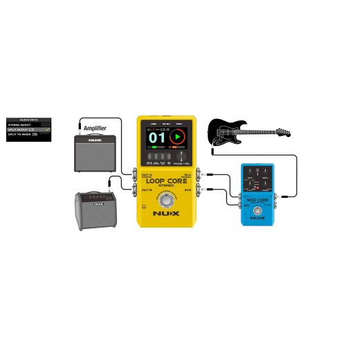 Педаль NUX Loop Core Stereo