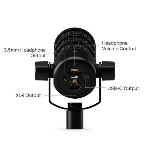 Мікрофон RODE PODMIC USB
