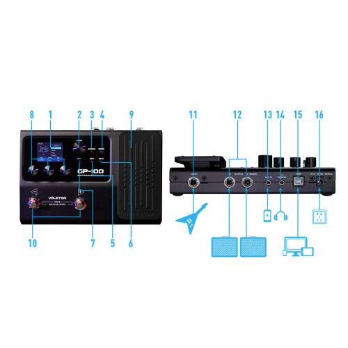 Гитарный процессор эффектов Valeton gp-100